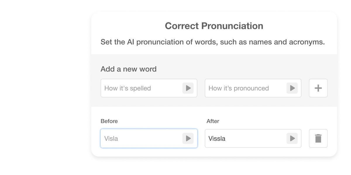 Add voiceover with AI, offering natural-sounding voices and pronunciation correction for names and acronyms to enhance video content.